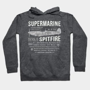 Supermarine Spitfire Hoodie